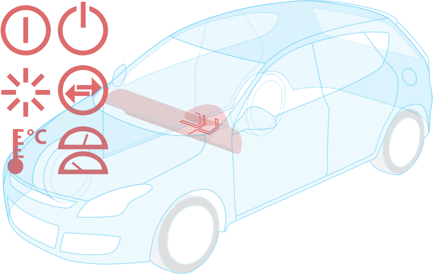 Instruments / Switches & Controls